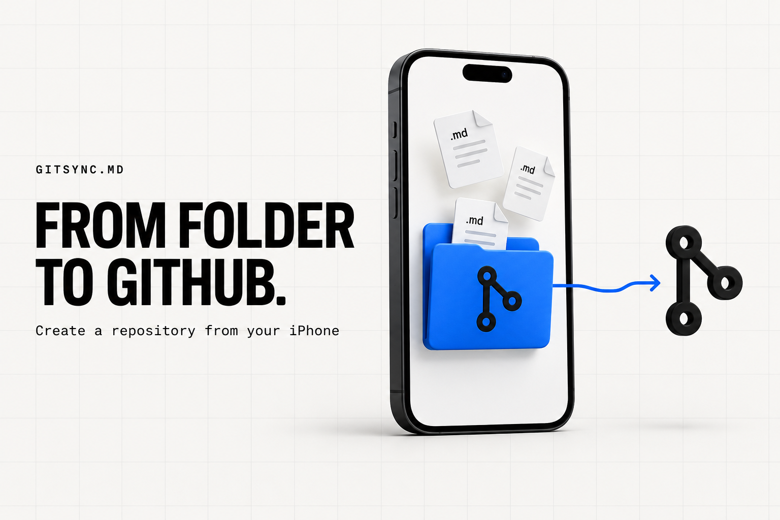 Illustration of Markdown files becoming a Git repository from an iPhone, with the words From folder to GitHub.